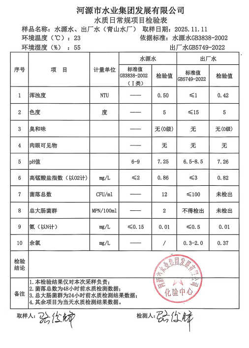 2025年11月11日水質檢驗報告.jpg